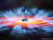 Crne rupe – podriguju? Nova saznanja otkrivaju tajnu masivnih kozmičkih titana